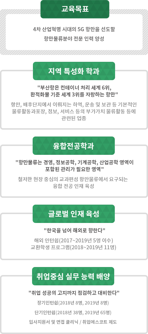 냉동공조공학 - 자세한 내용 하단 참조