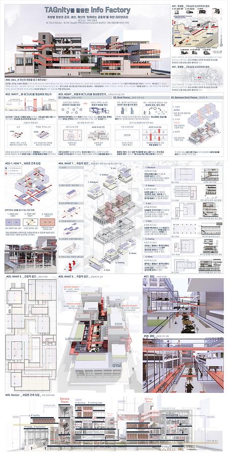 하승주_TAGnity를 활용한 Info Factory