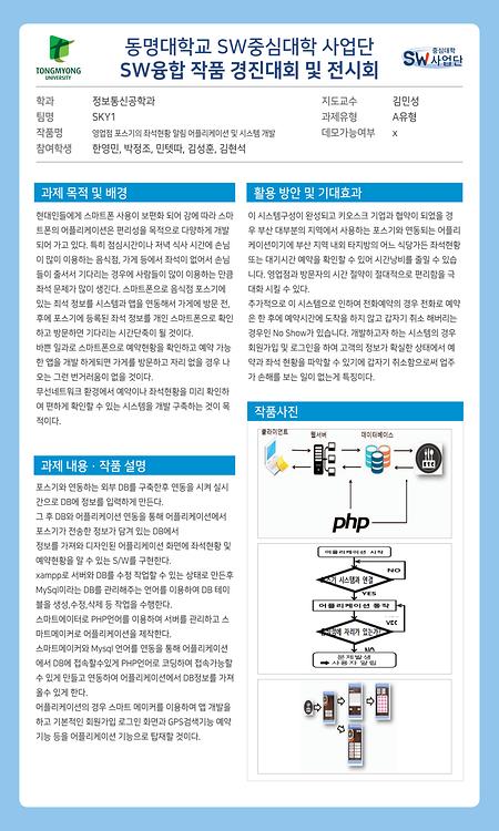 영업점 포스기의 좌석현황 알림 어플리케이션 및 시스템 개발