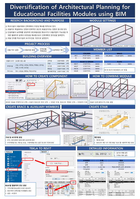 24회 졸업작품